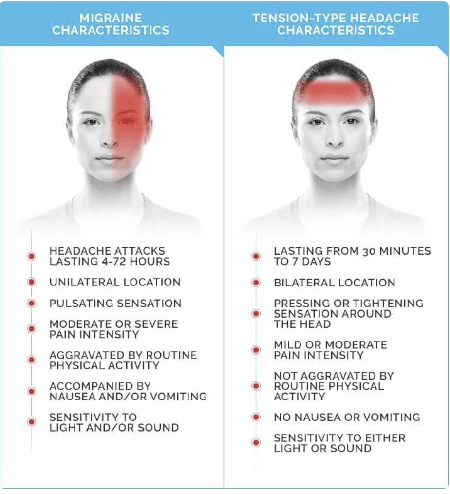 woman receiving chiropractic care