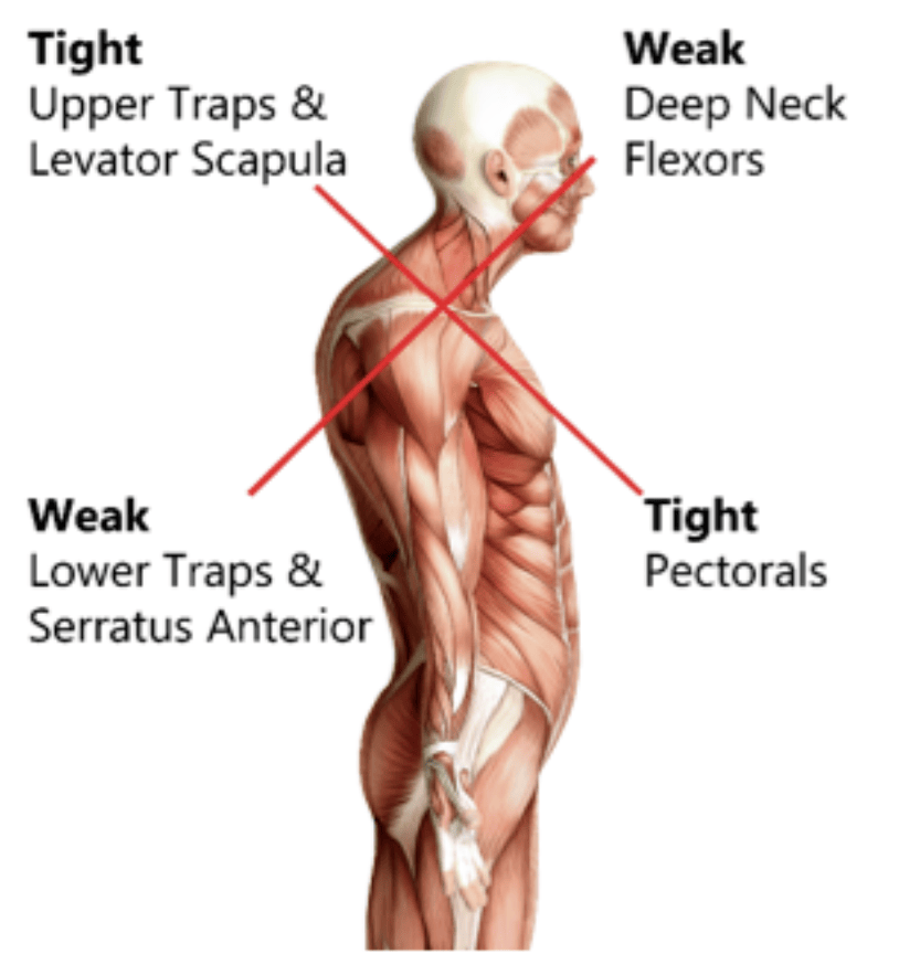 woman receiving chiropractic care