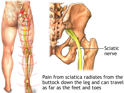 woman receiving chiropractic care